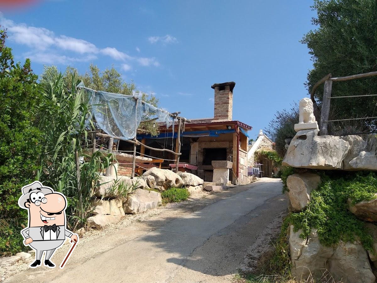 Foto di Google