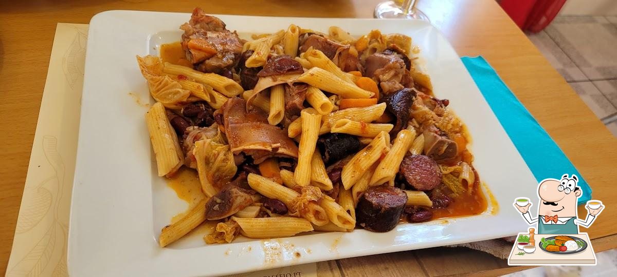 Foto di Google