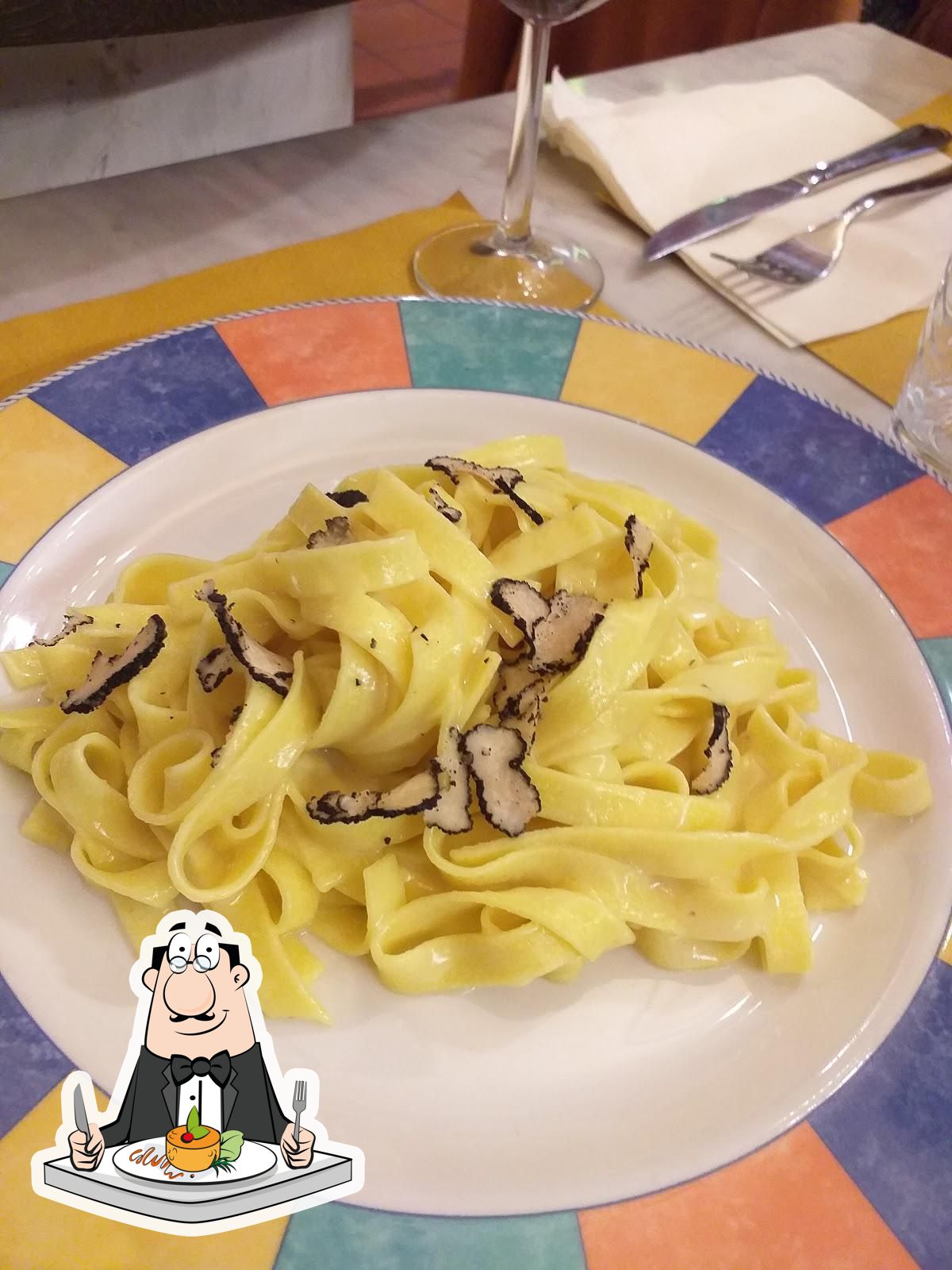 Foto di Google