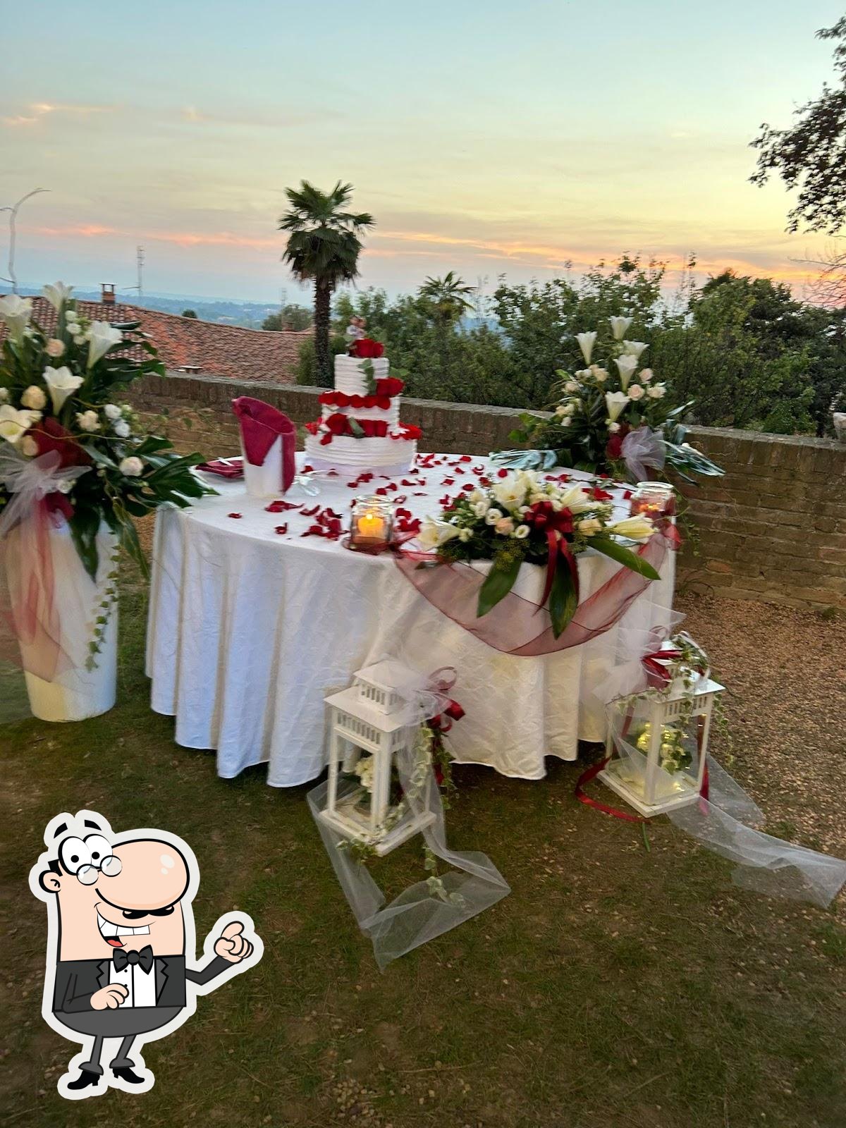 Foto di Google