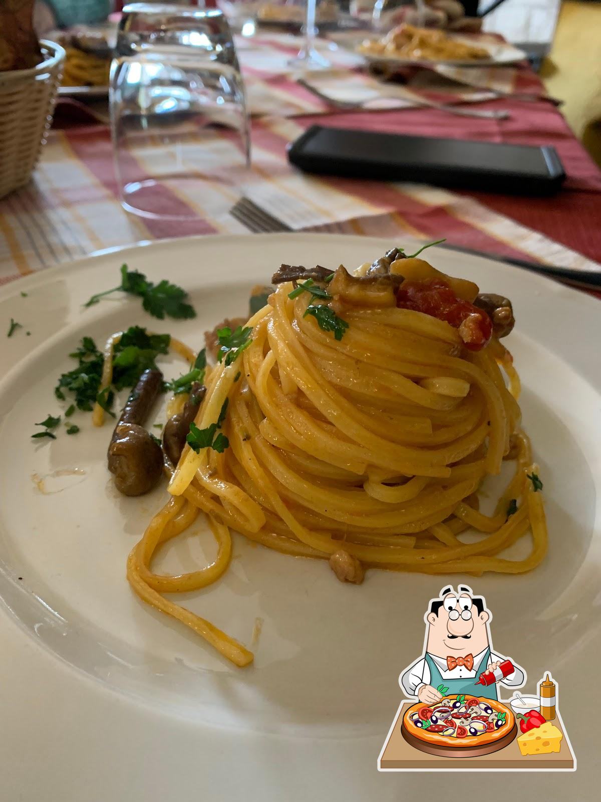 Foto di Google