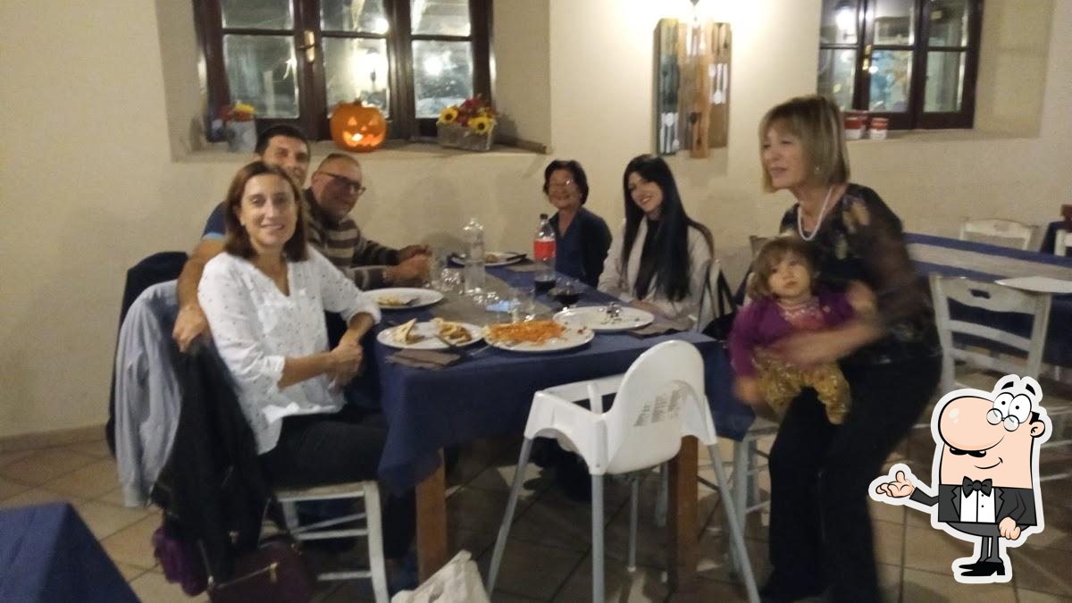 Foto di Google