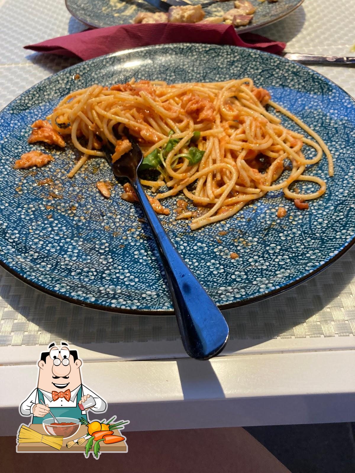 Foto di Google