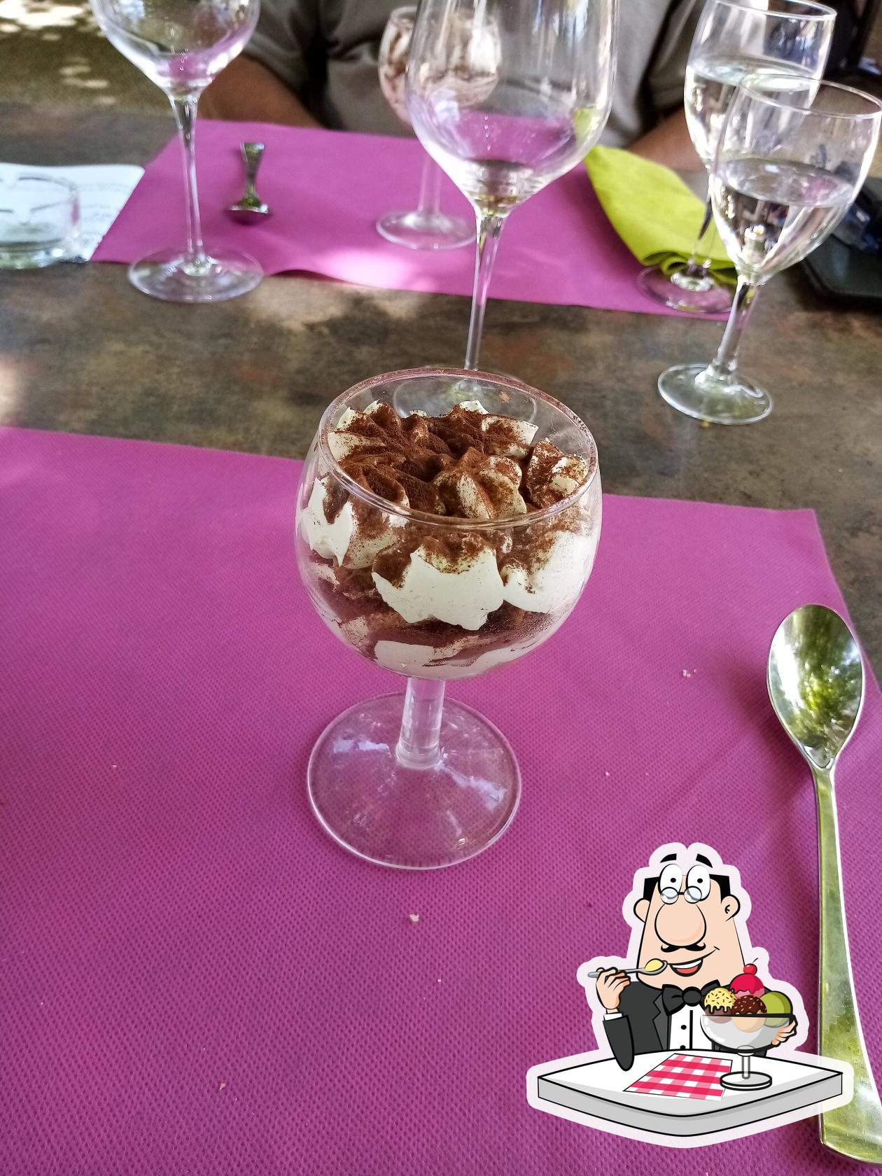 Photo de Restaurant Guru