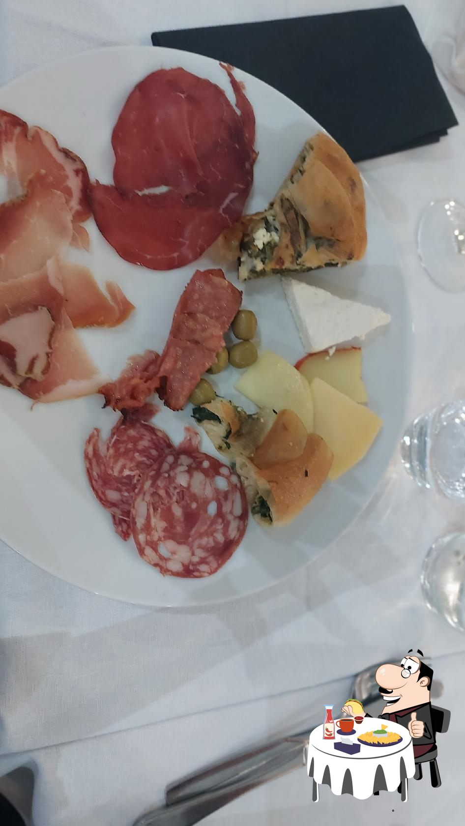 Foto di Google