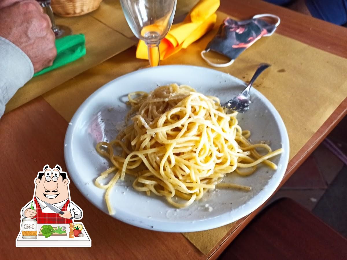 Foto di Google