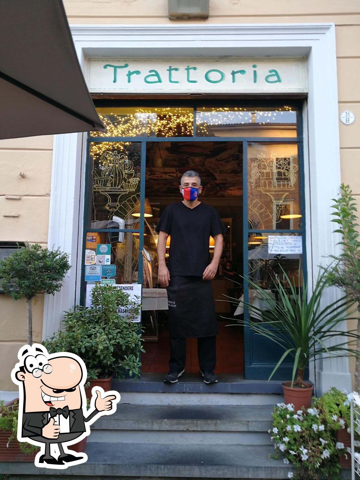 Foto di Google