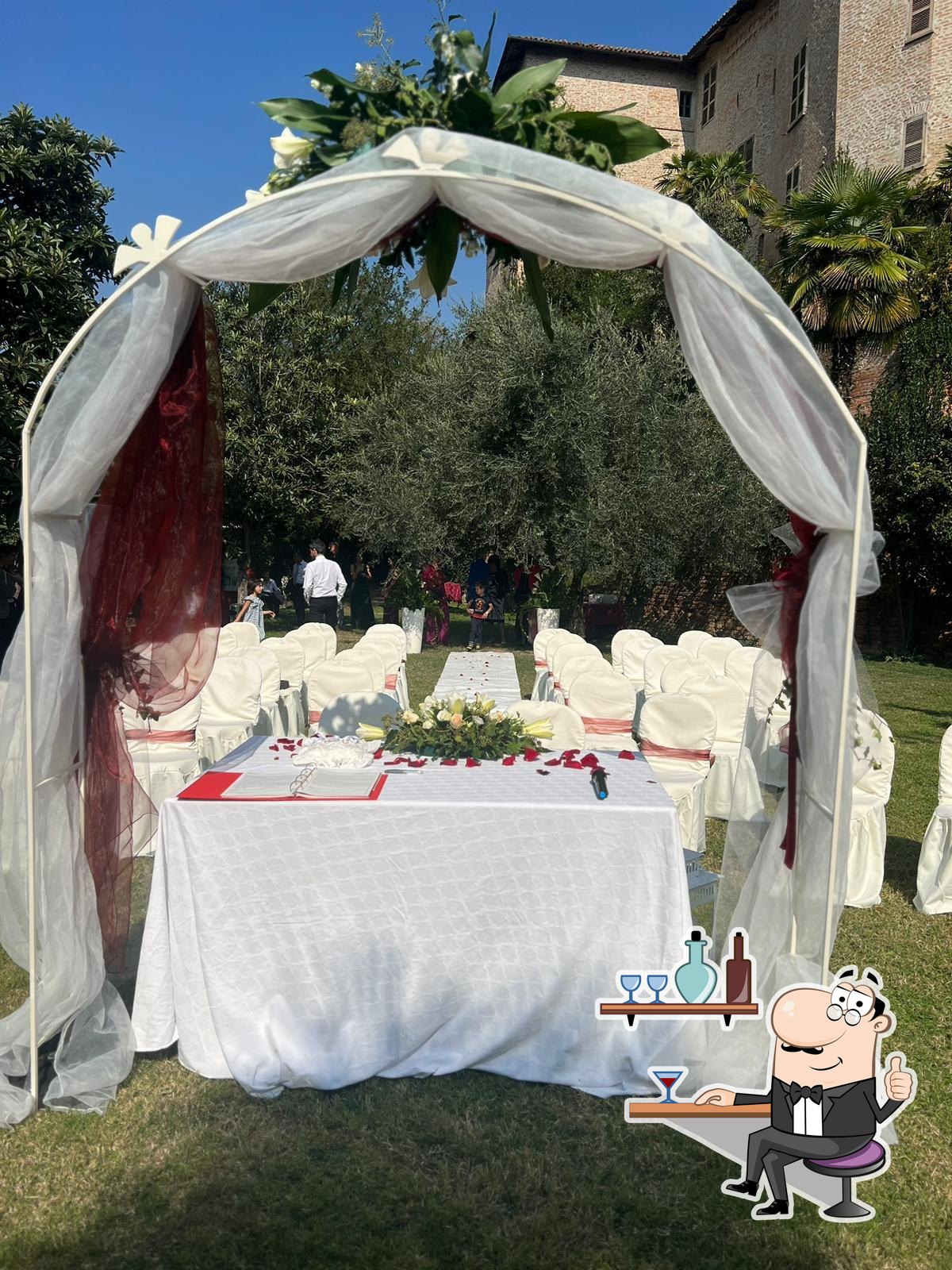 Foto di Google