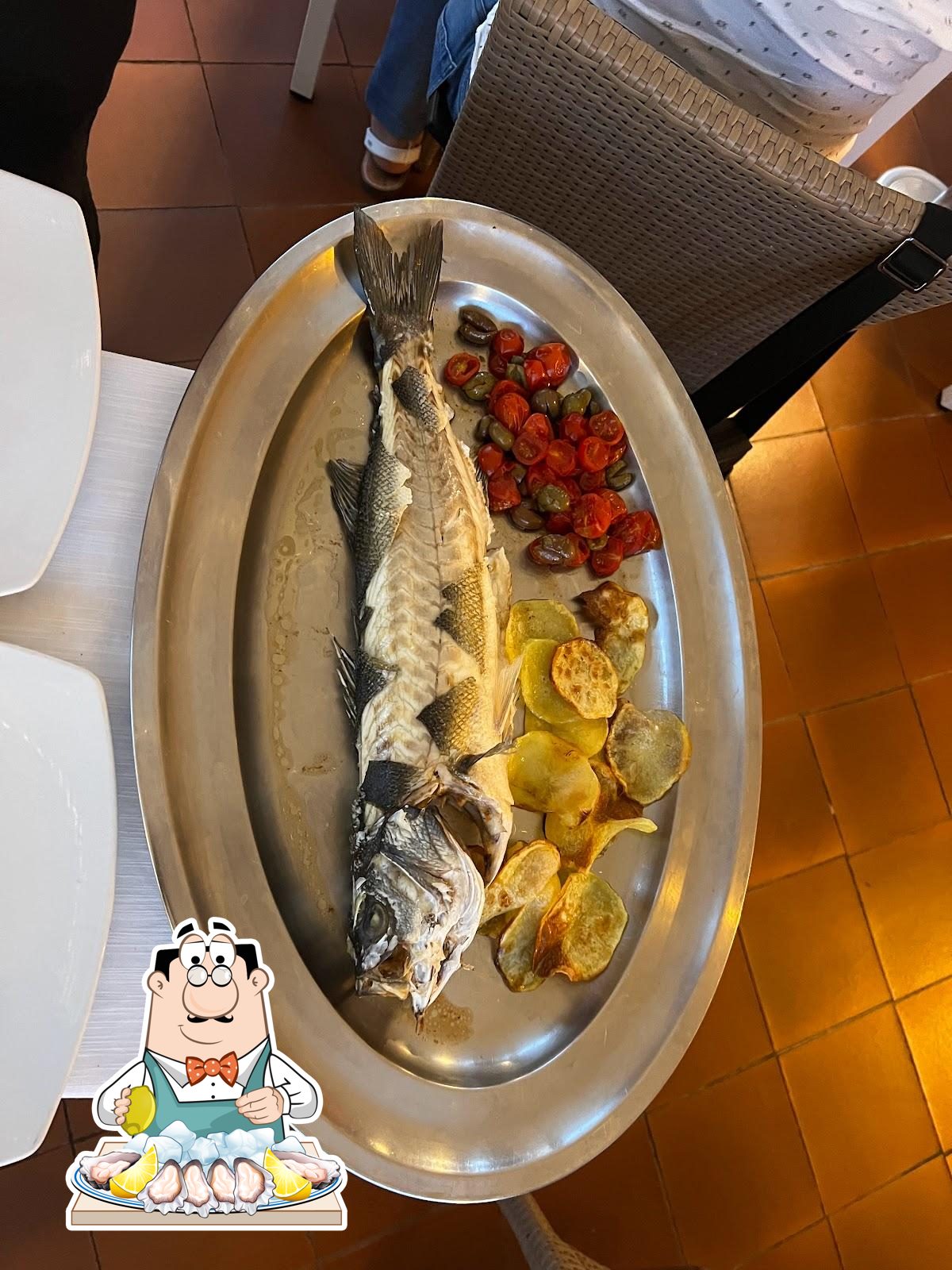 Foto di Google