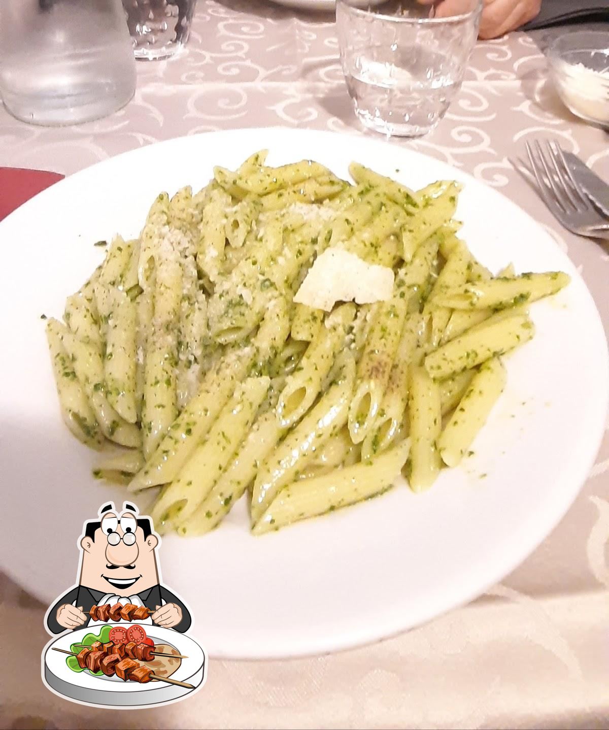 Foto di Google