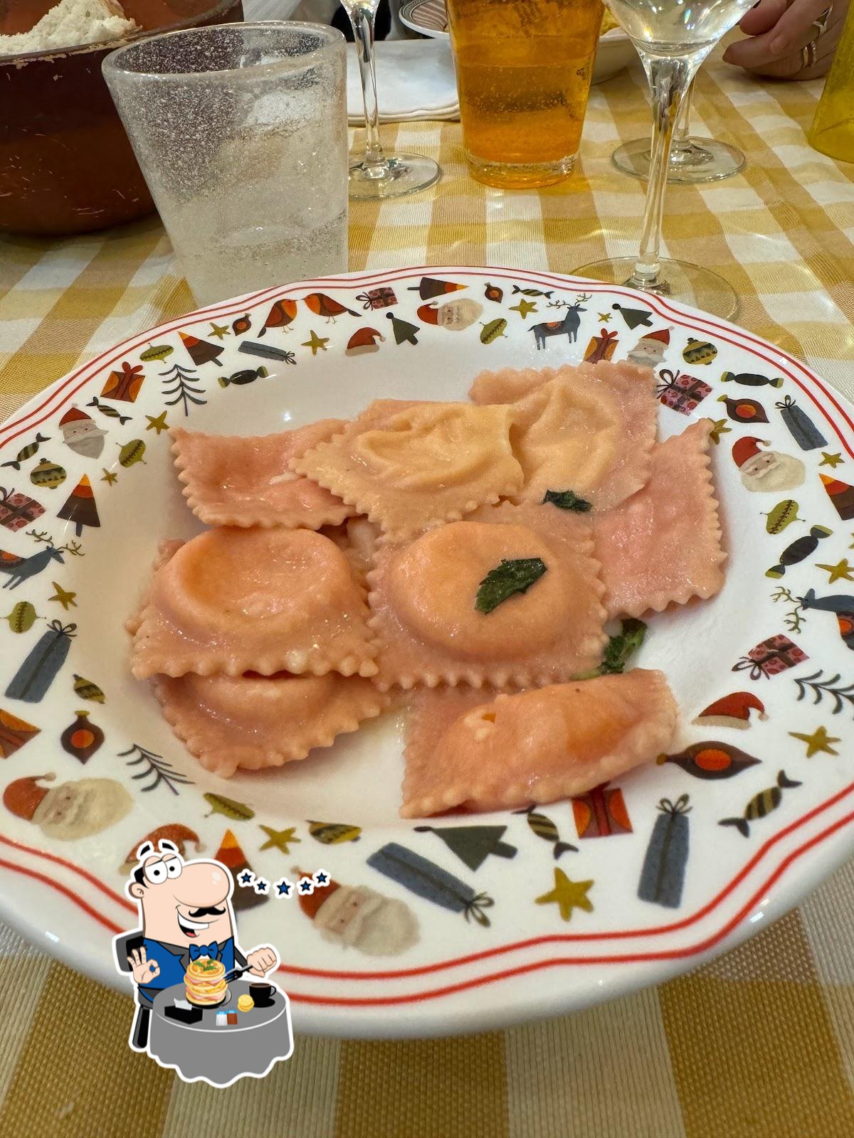 Foto di Google