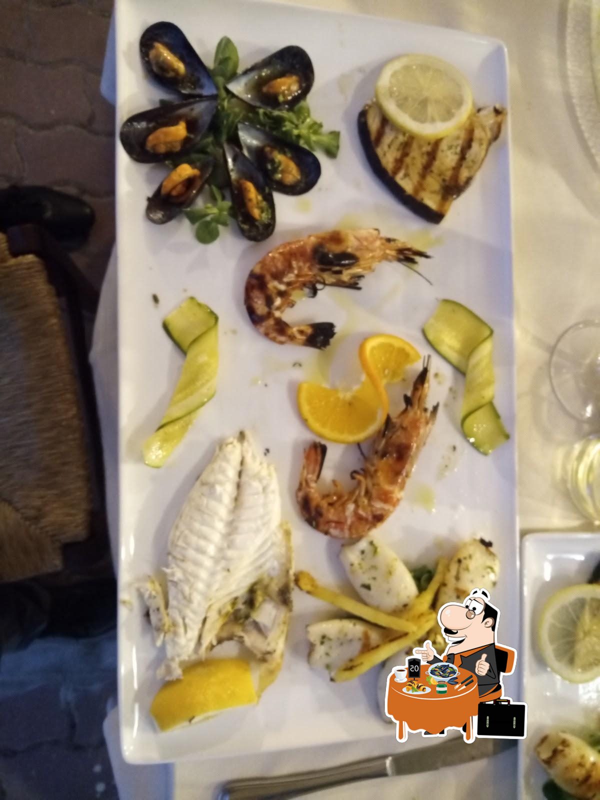 Foto di Google