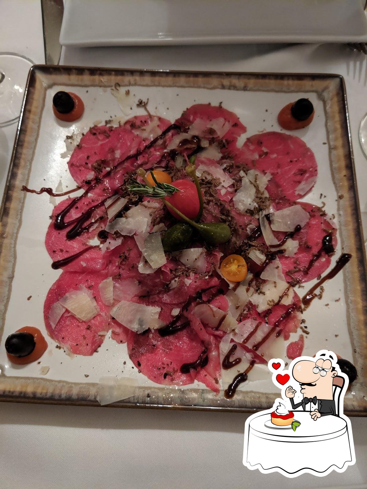 Foto di Google