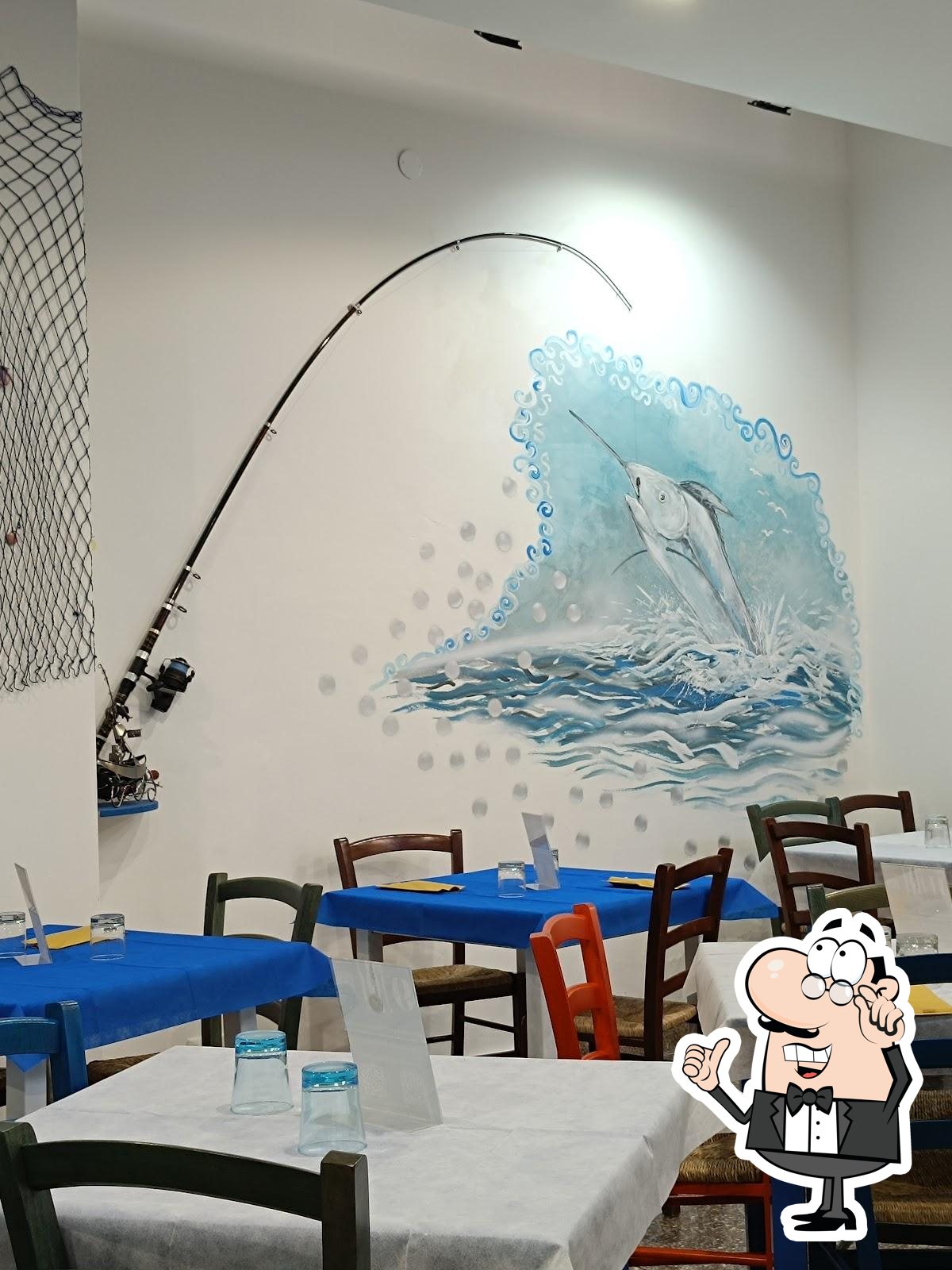 Foto di Google