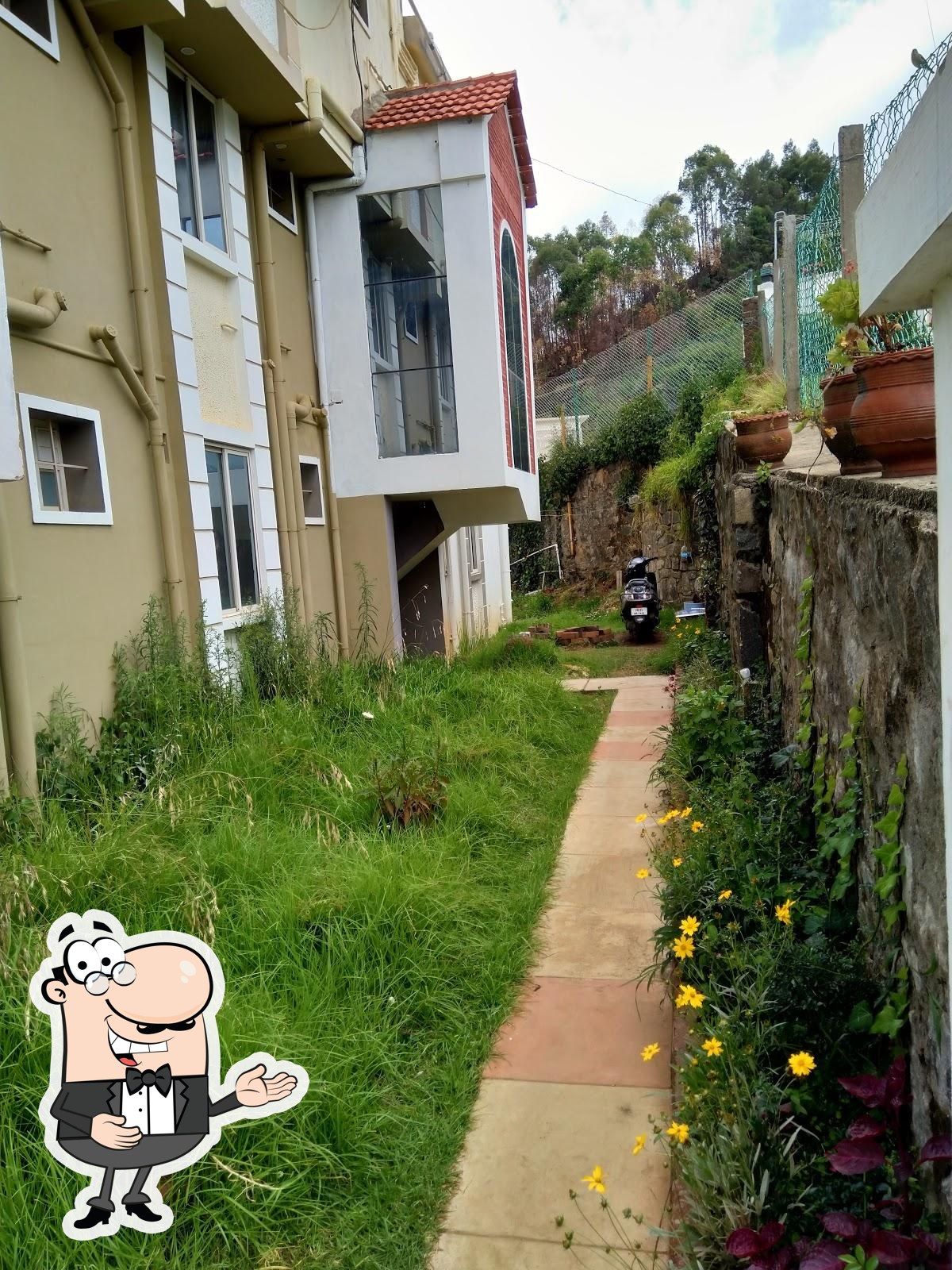 Photo from Google