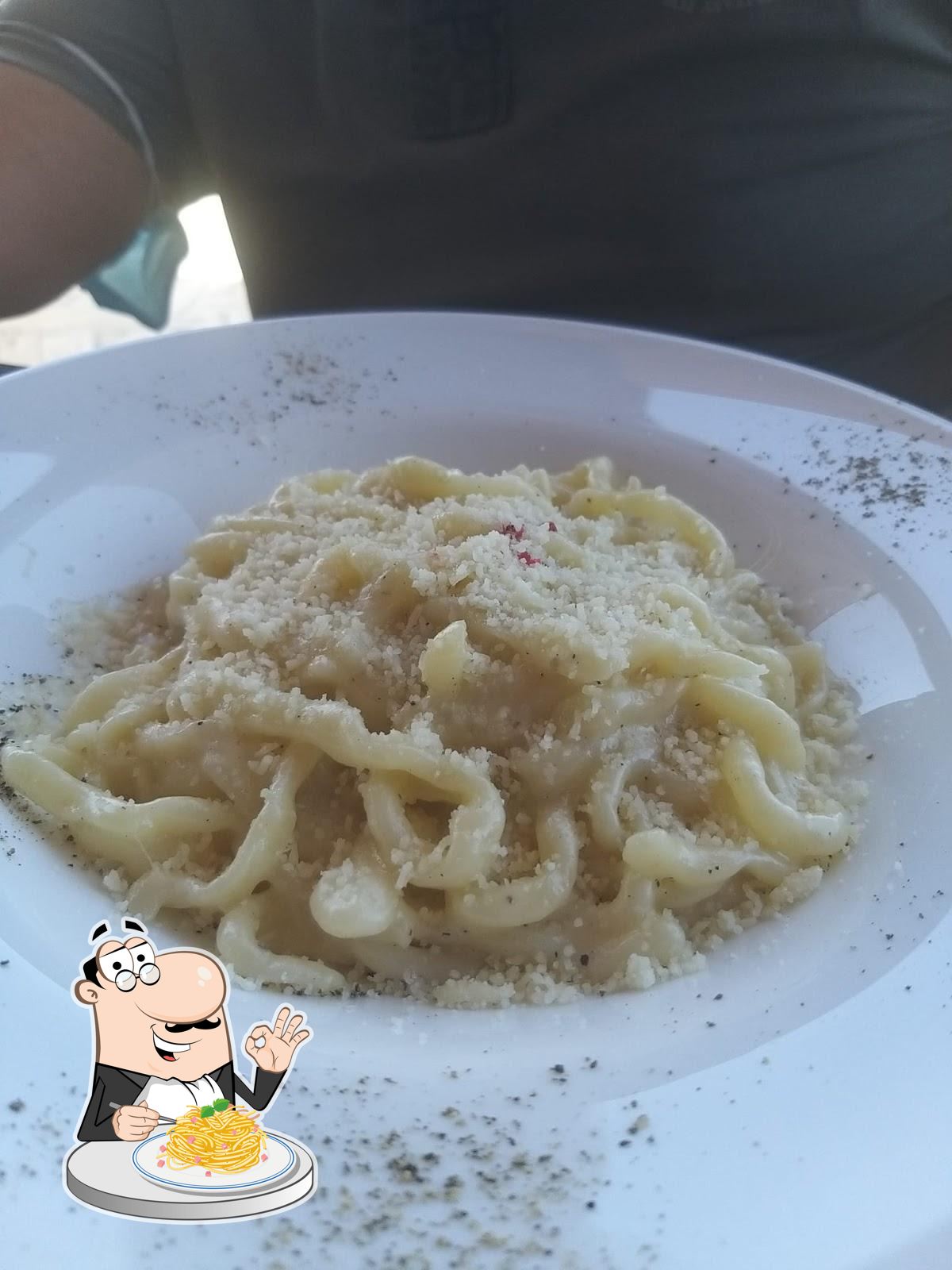 Foto di Google