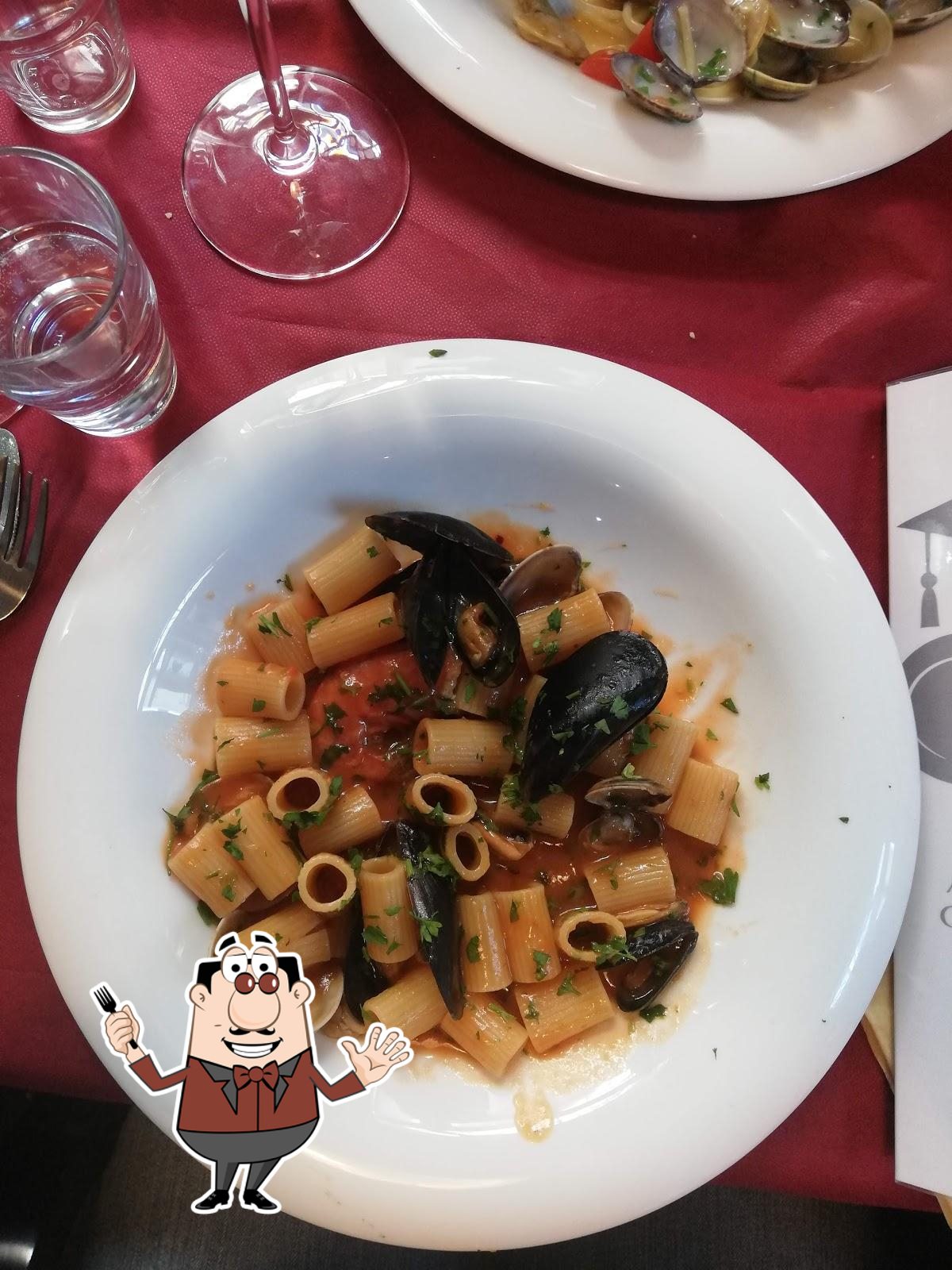 Foto di Google