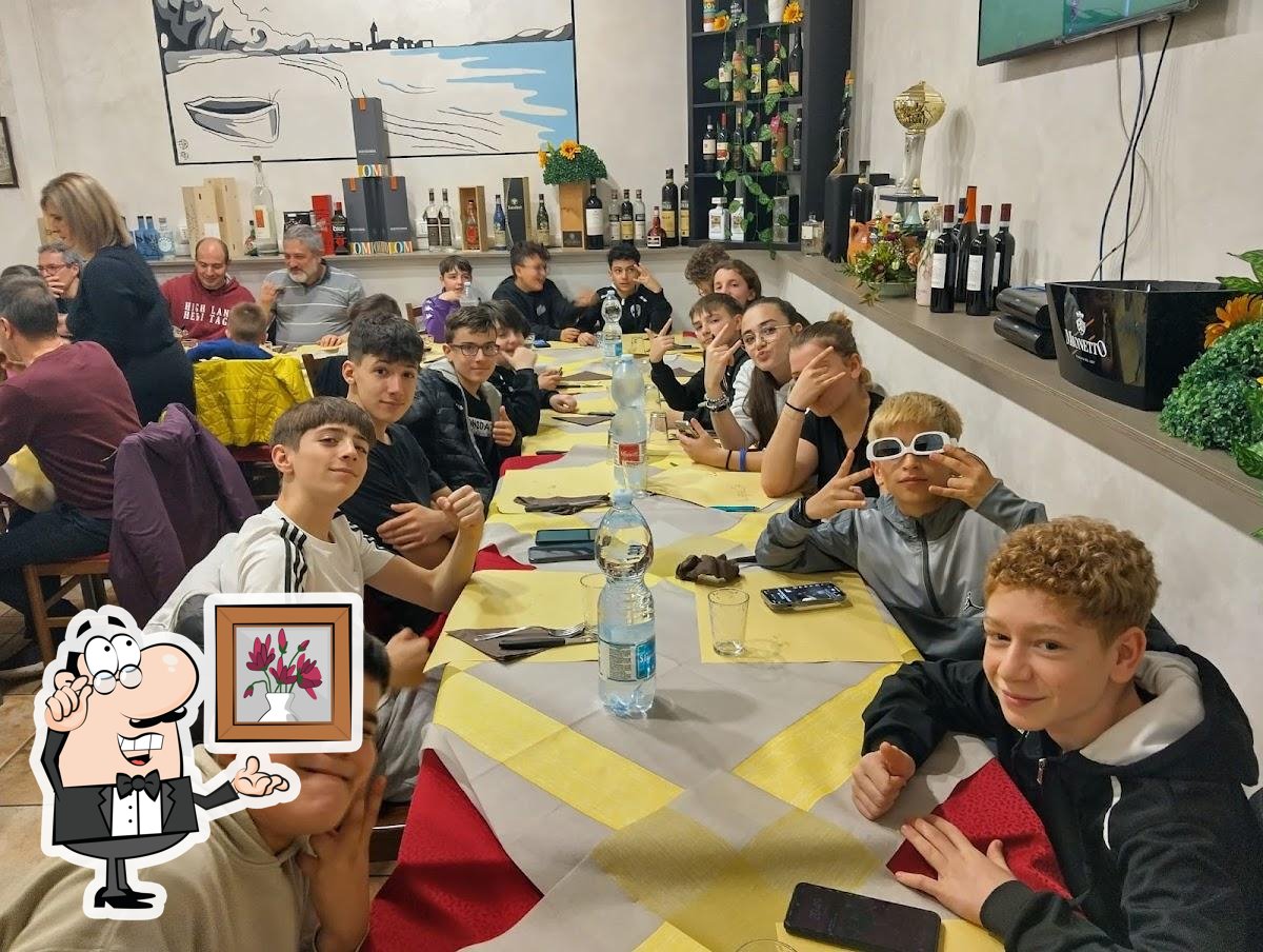 Foto di Google