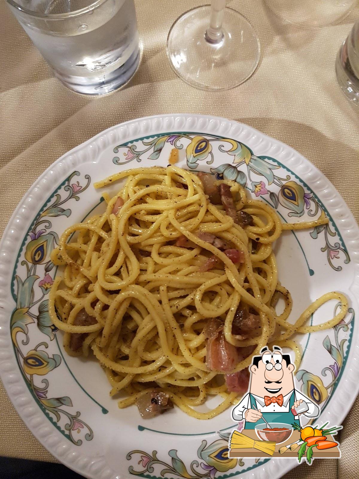 Foto di Google