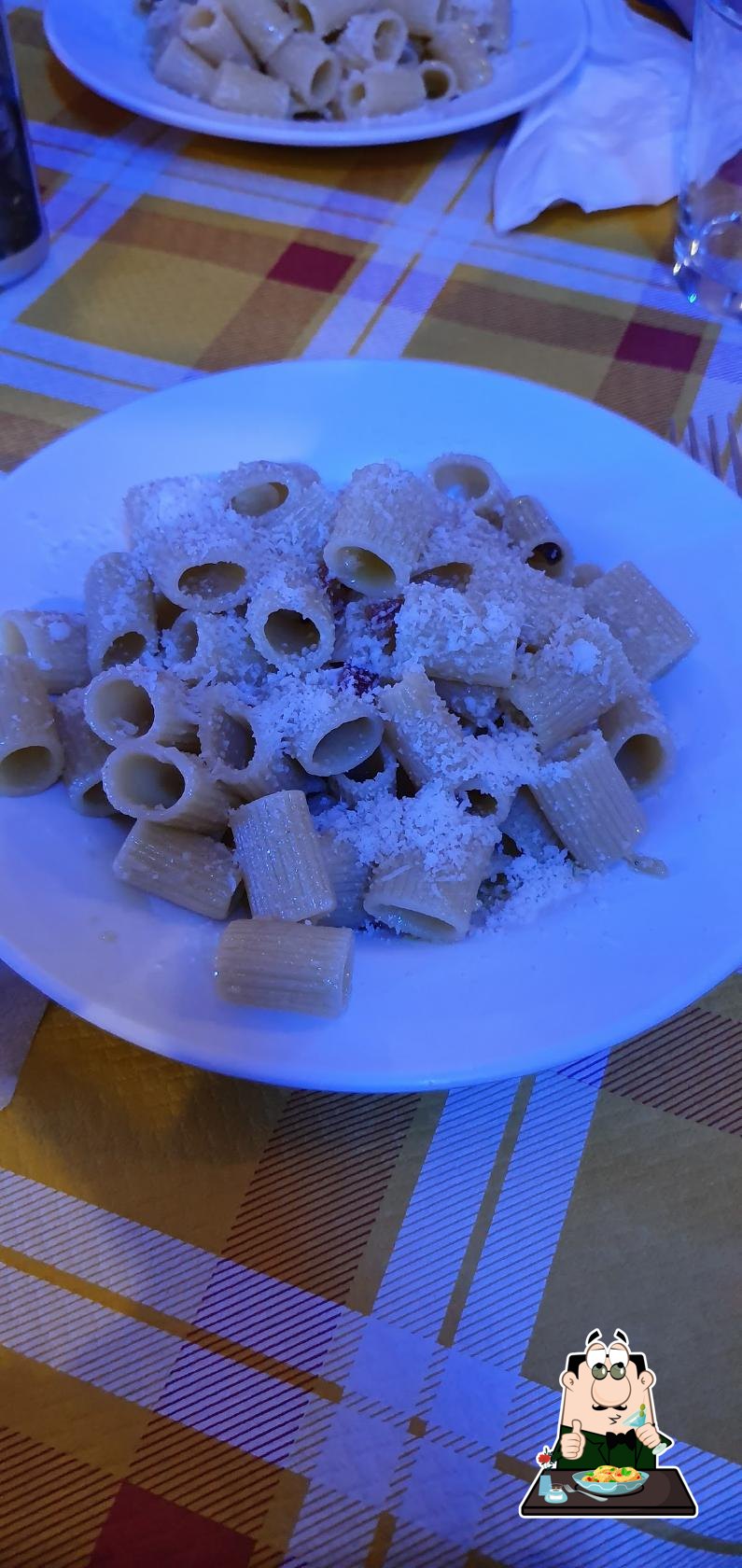 Foto di Google