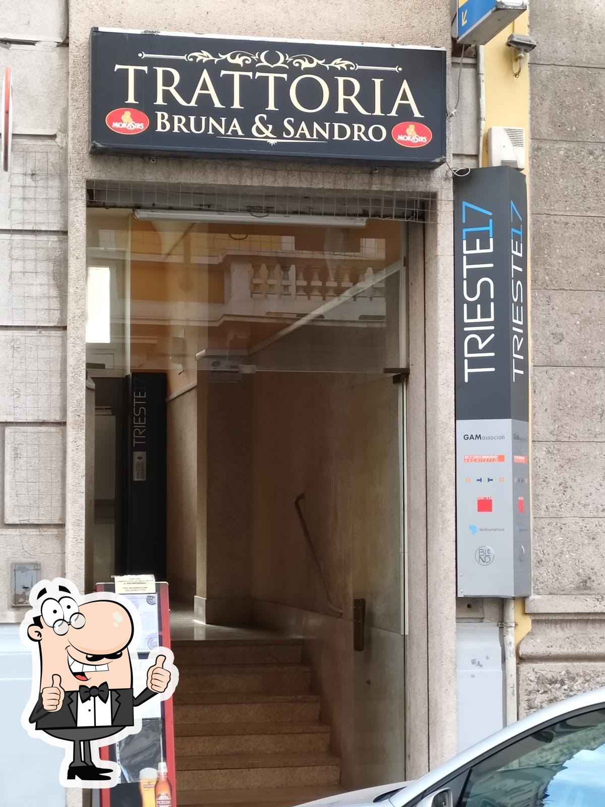 Foto di Google