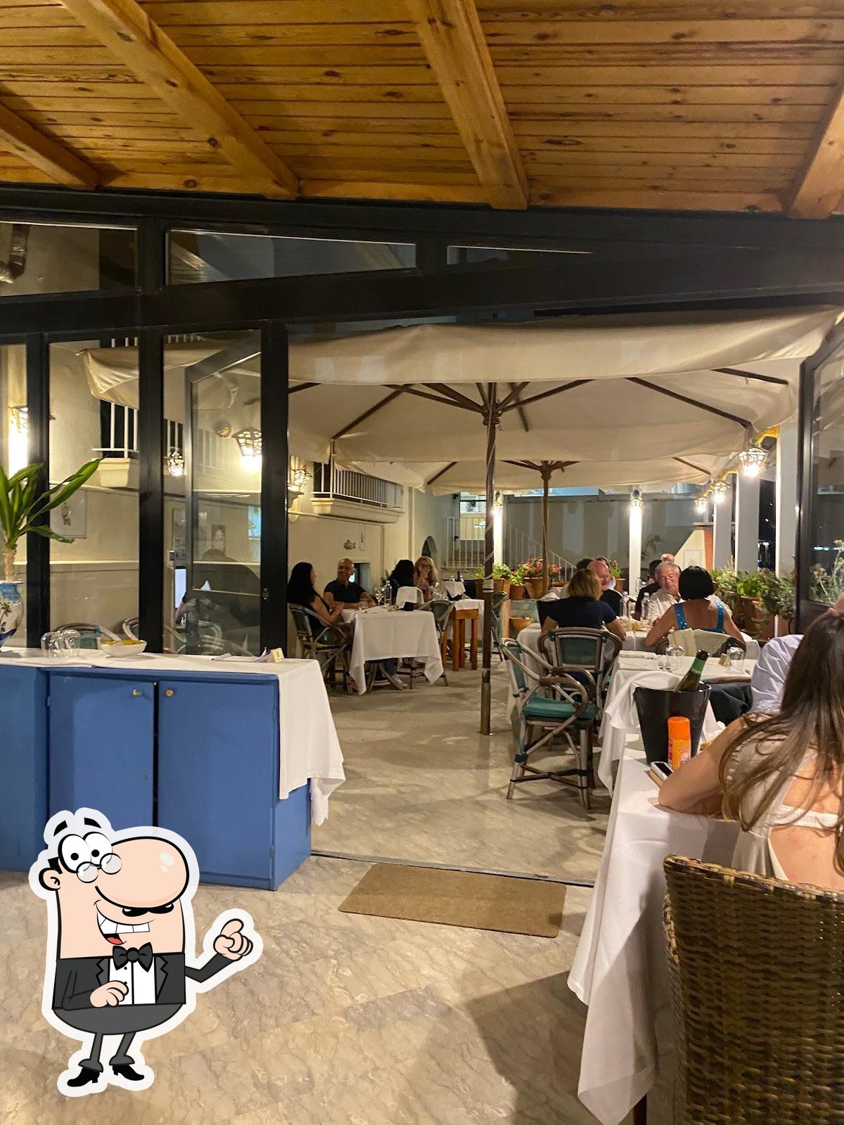Foto di Google