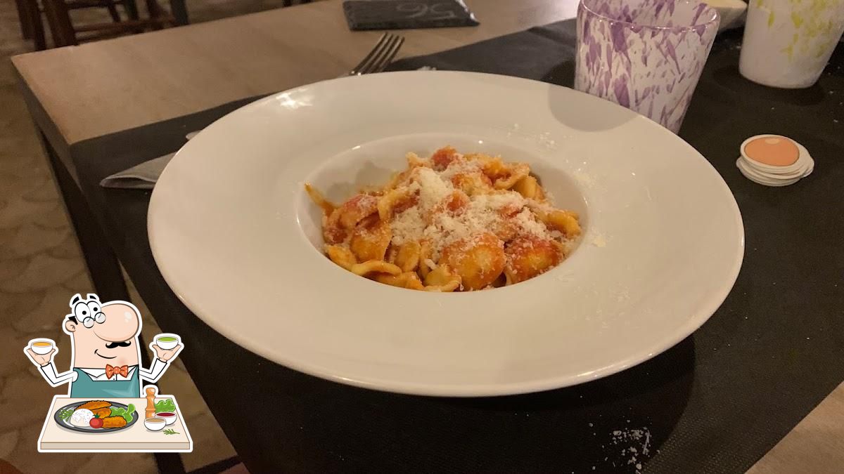 Foto di Google
