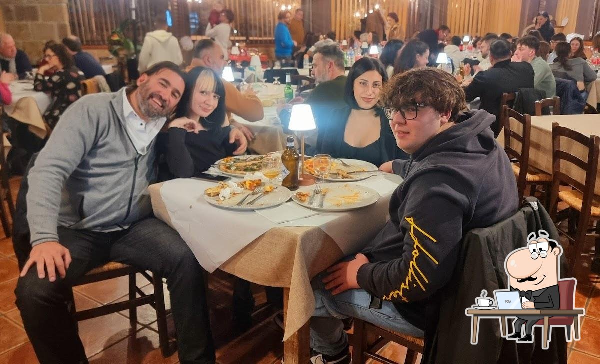 Foto di Google