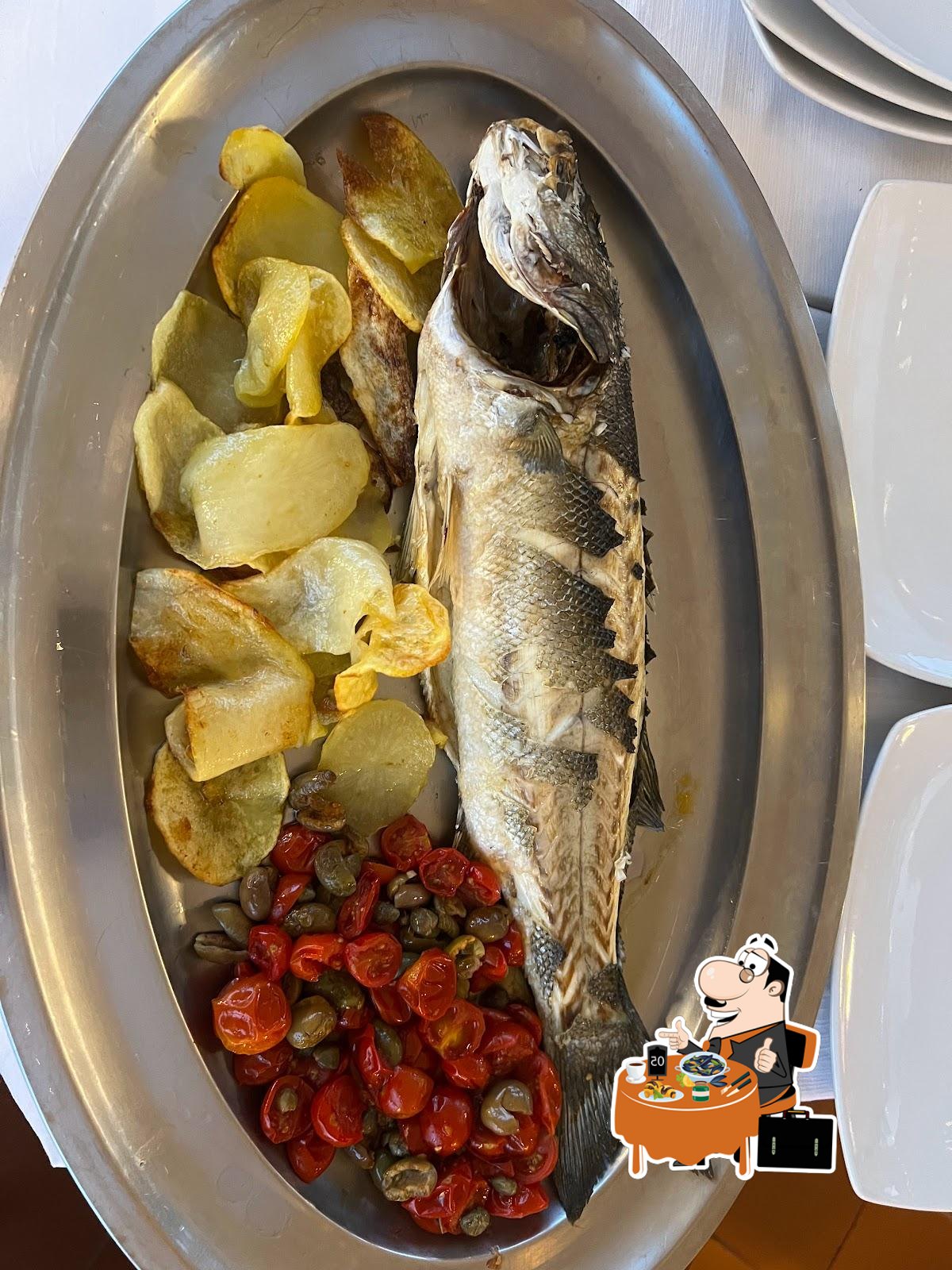 Foto di Google