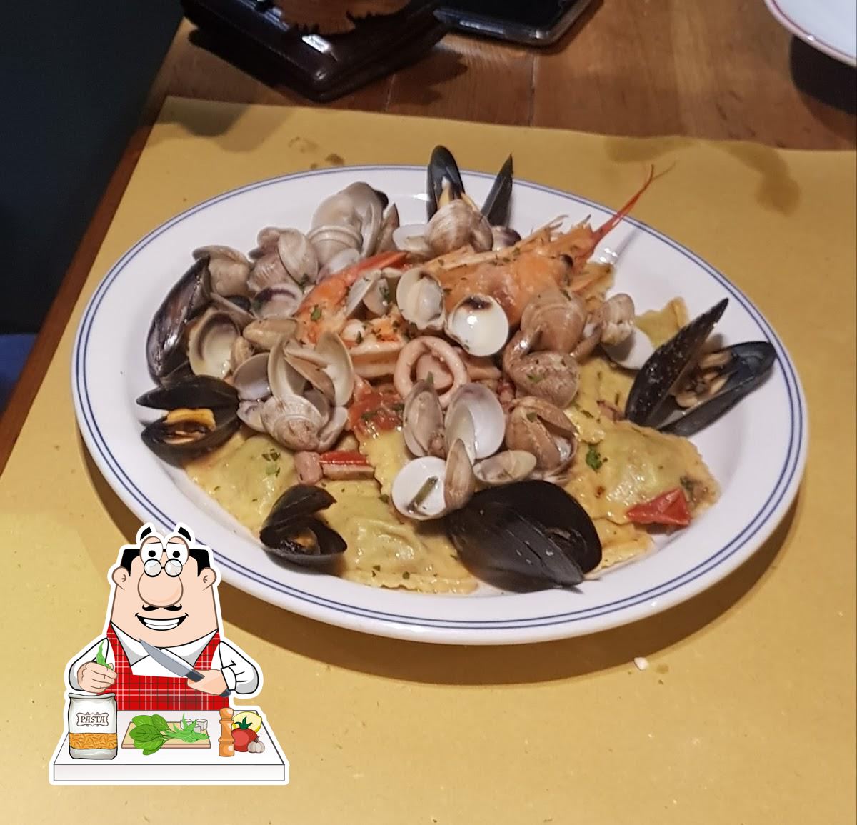 Foto di Google