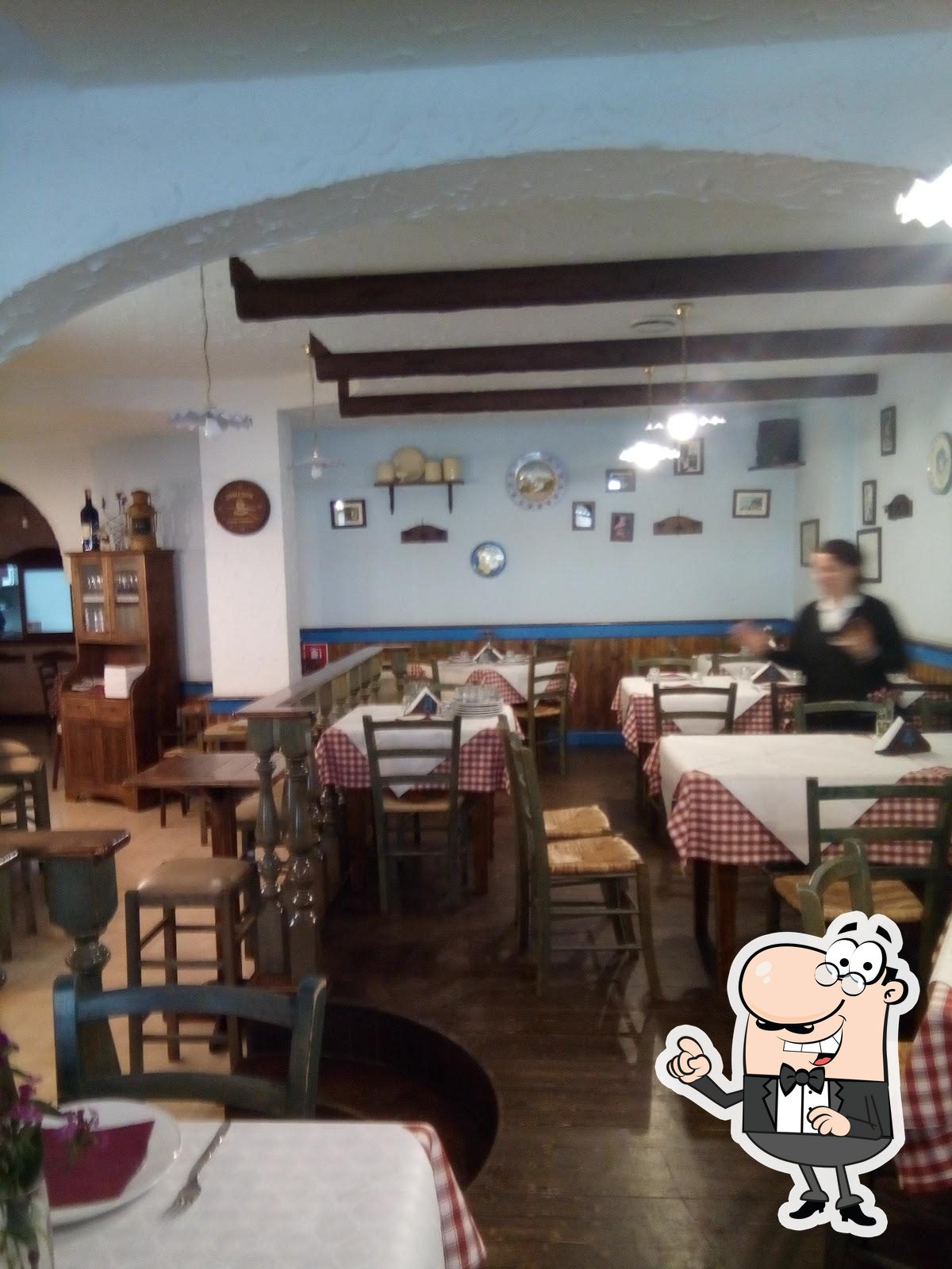 Foto di Google
