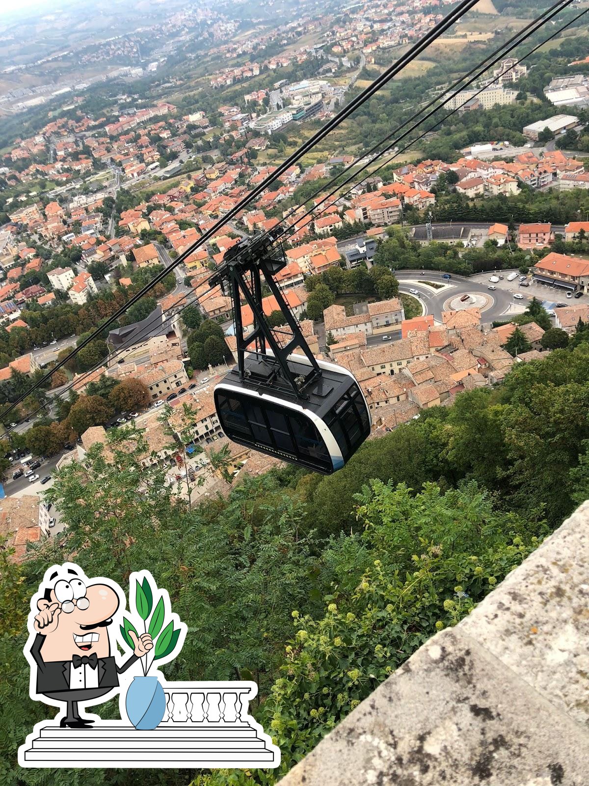 Foto di Google