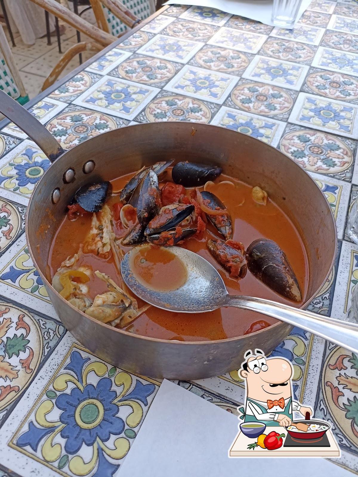 Foto di Google