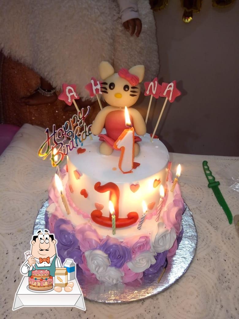 Photo from Google