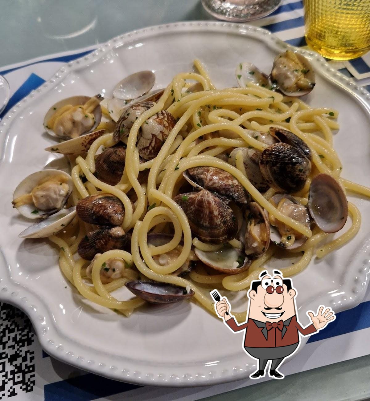 Foto di Google