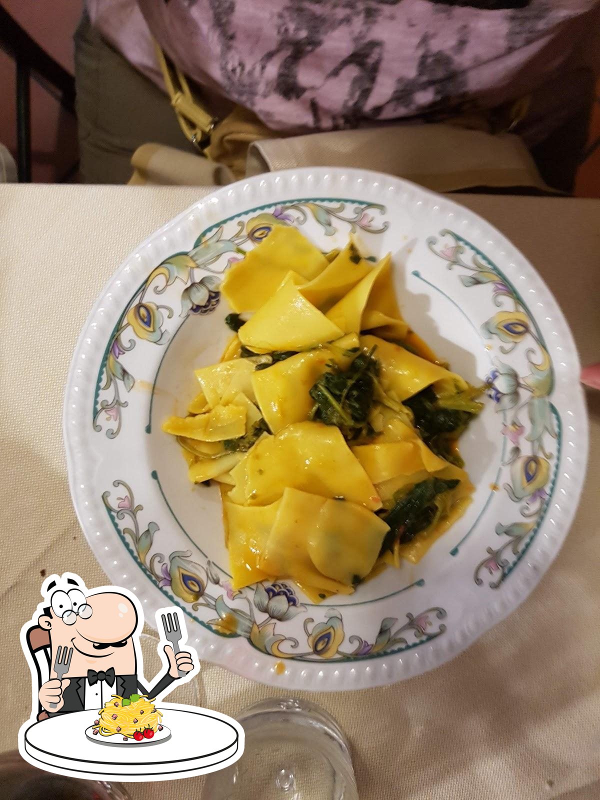Foto di Google