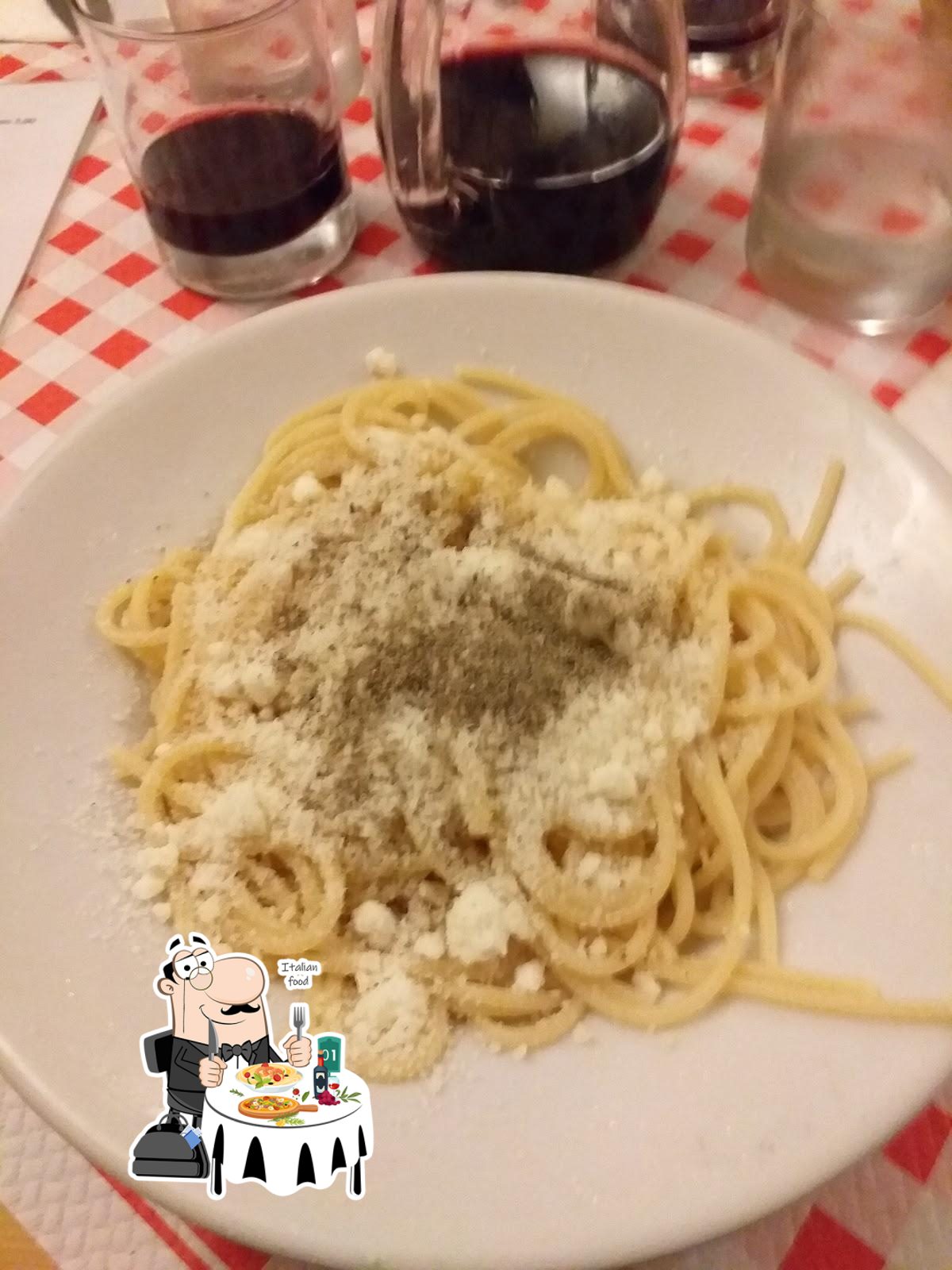 Foto di Google