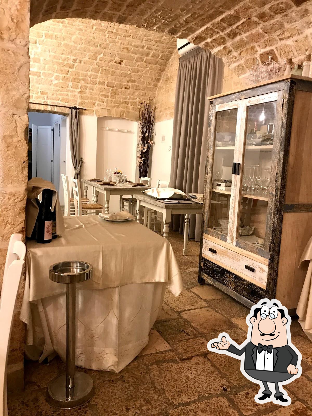 Foto di Google