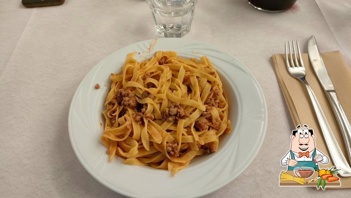 Foto di Google