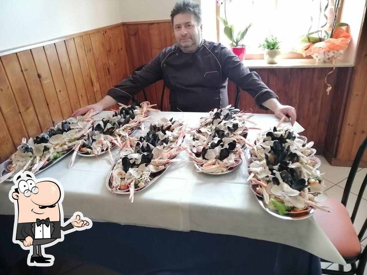 Foto di Google