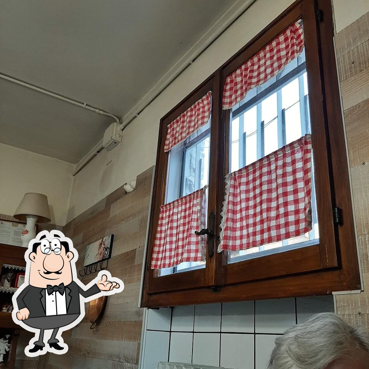 Foto di Google