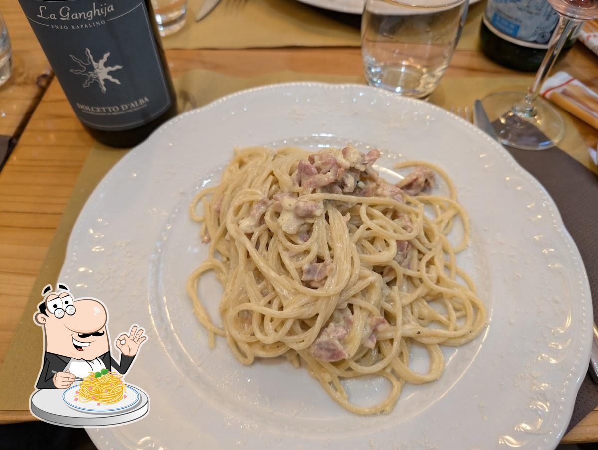 Foto di Google