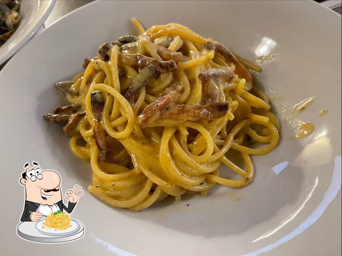 Foto di Google
