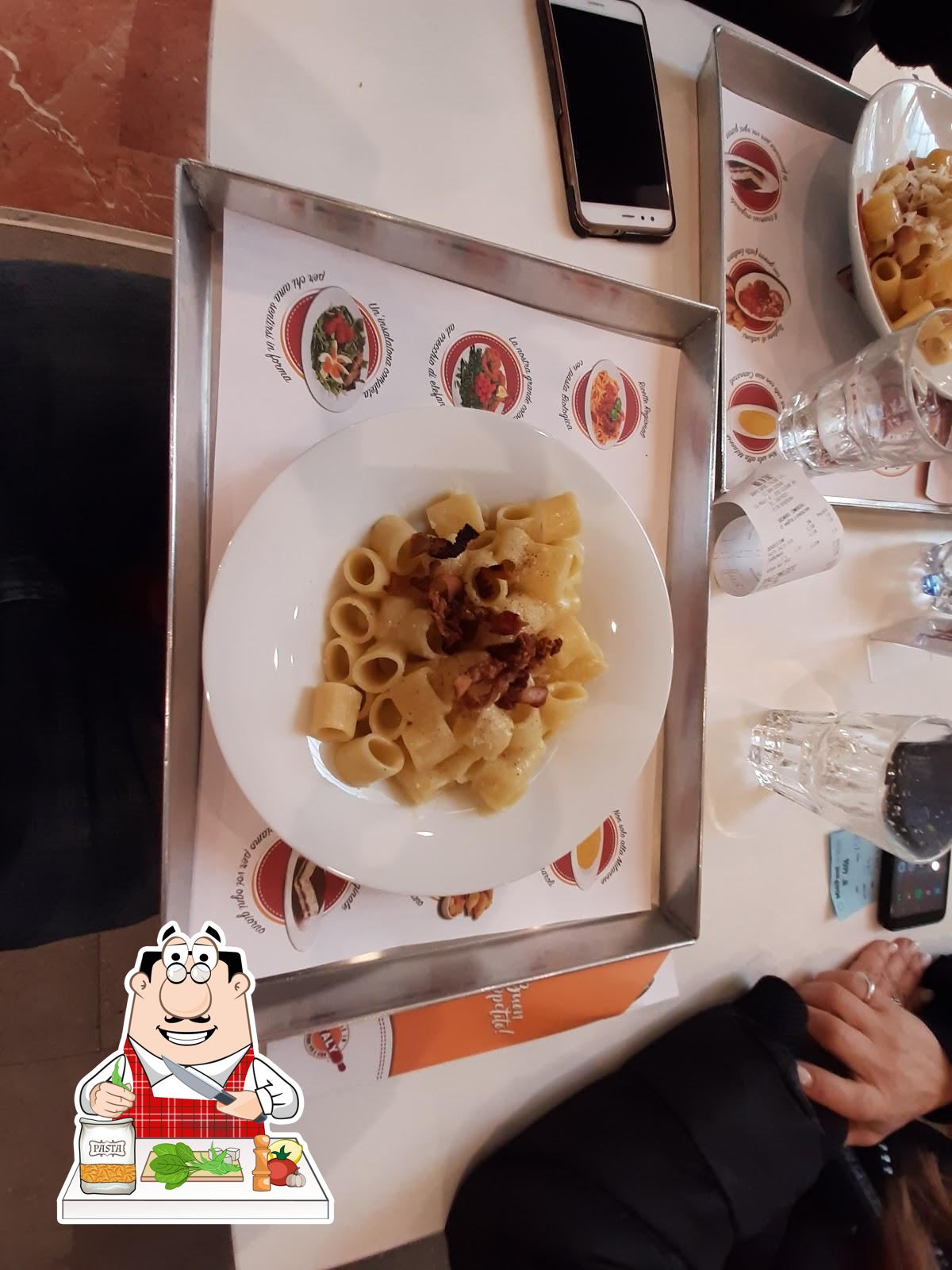 Foto di Google
