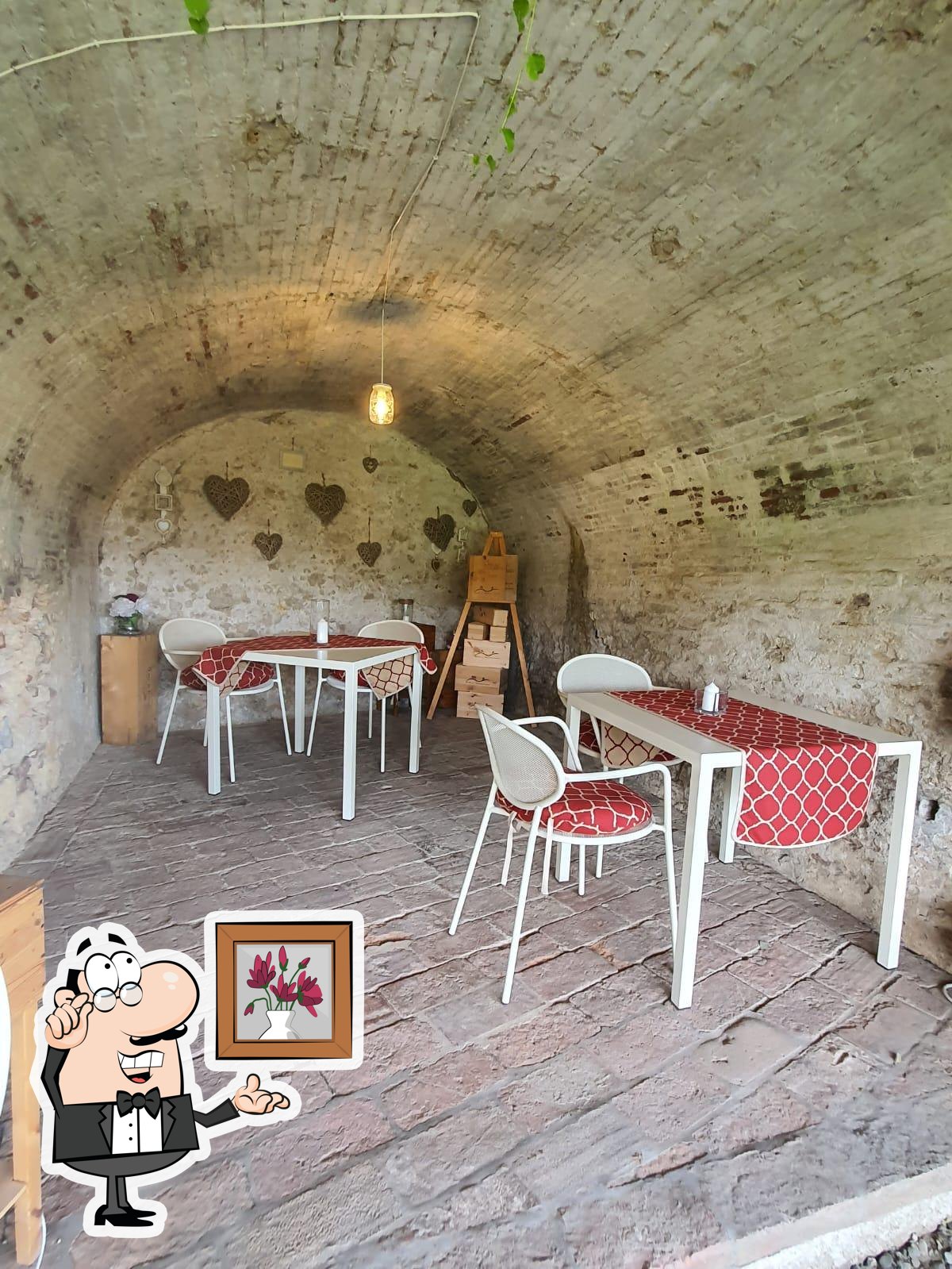 Foto di Google