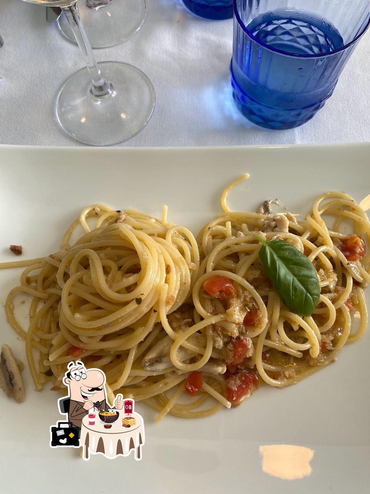 Foto di Google