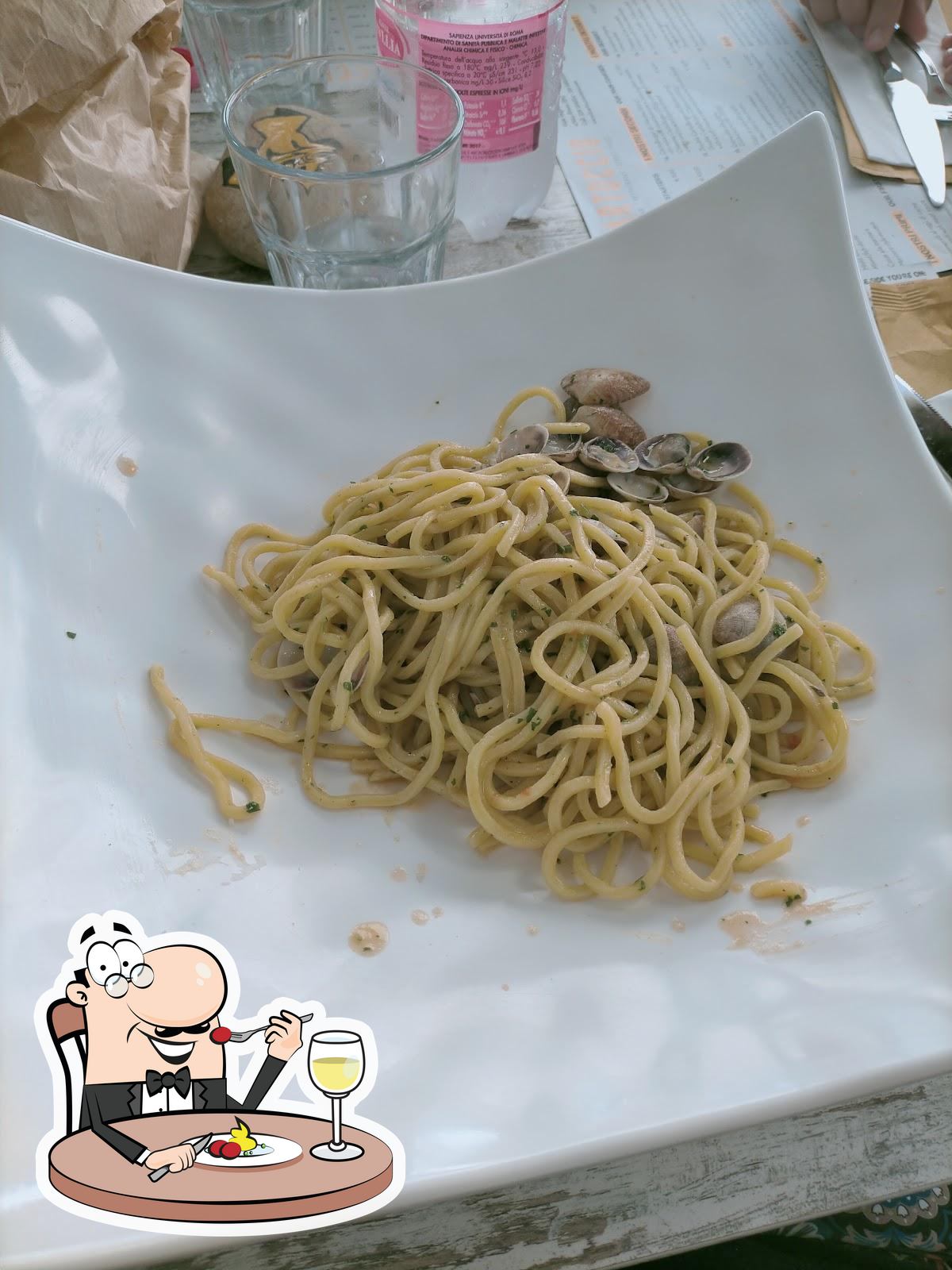 Foto di Google