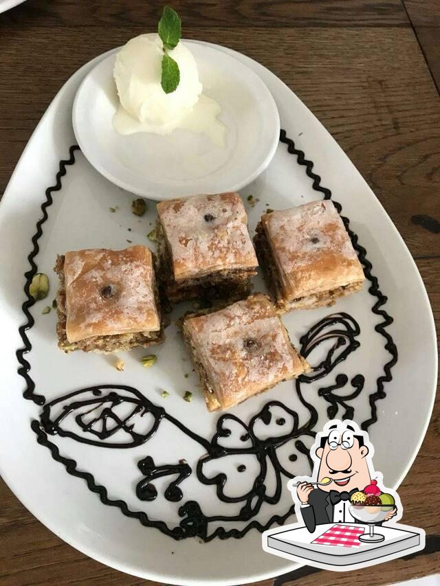 Photo from Zomato