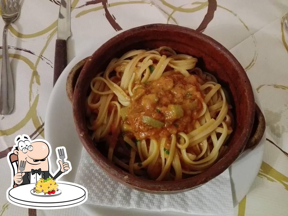Foto di Google