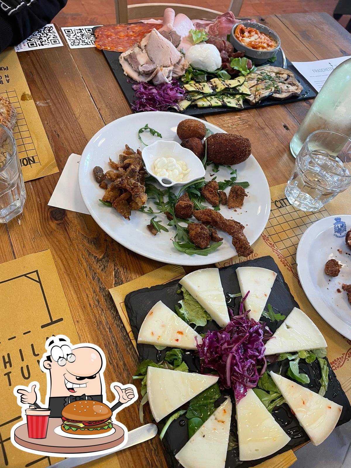 Foto di Restaurant Guru